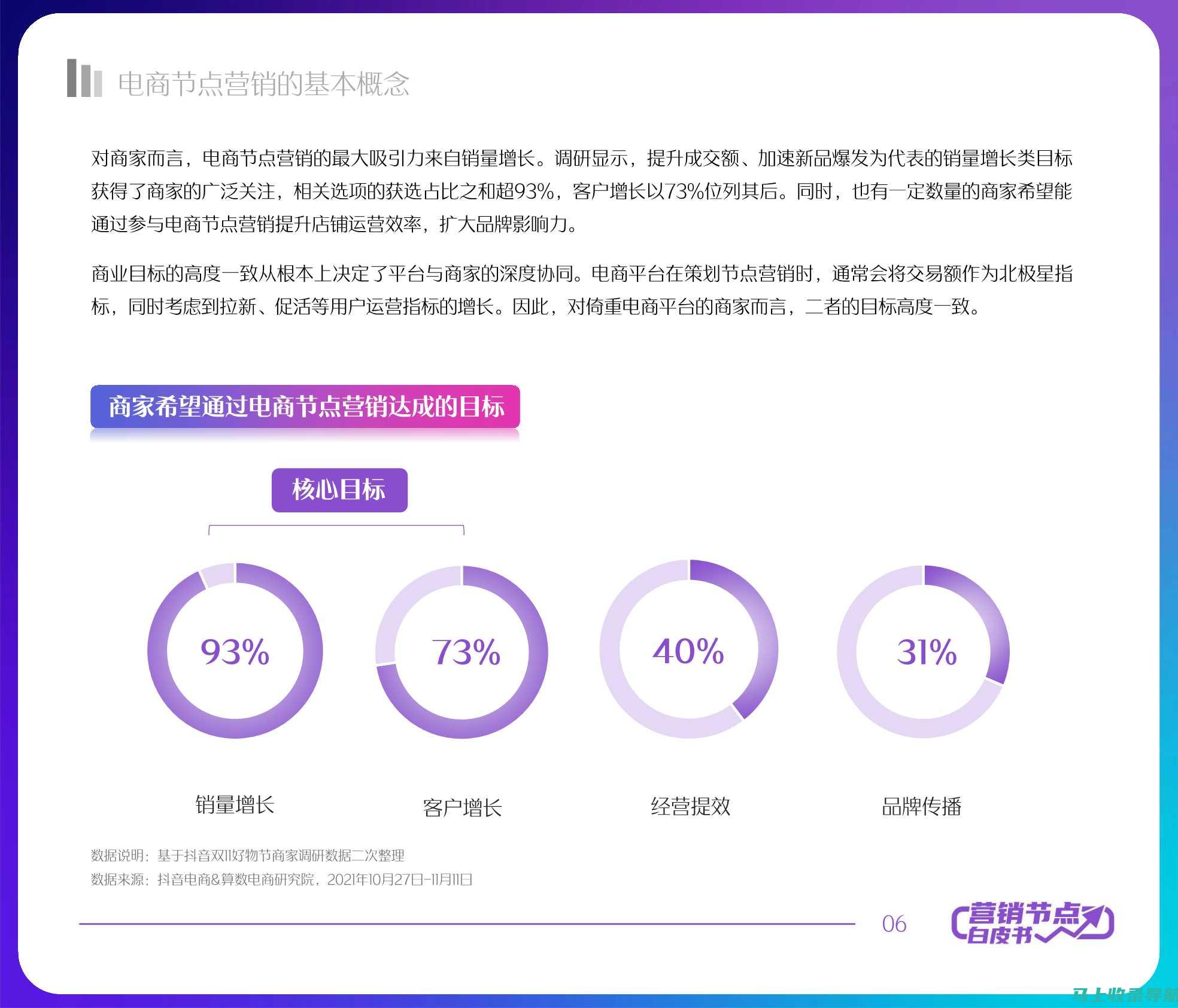 抖音直播电商优化策略：提升转化率的关键步骤